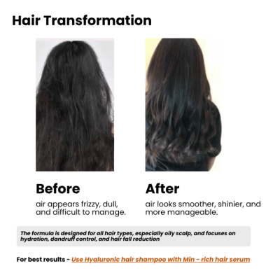 Before and After result using Meni Shampoo
