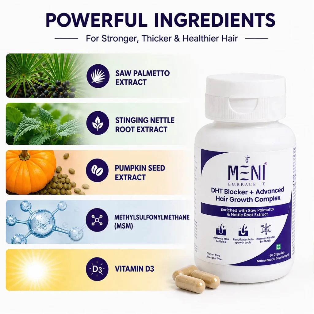 DHT BLOCKER CAPSULE INGREDIENTS