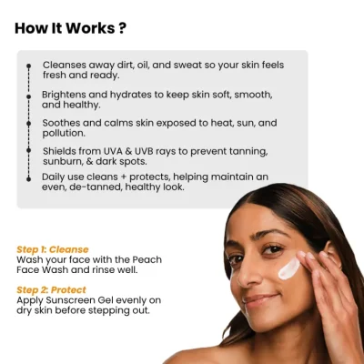 meni skin care product work