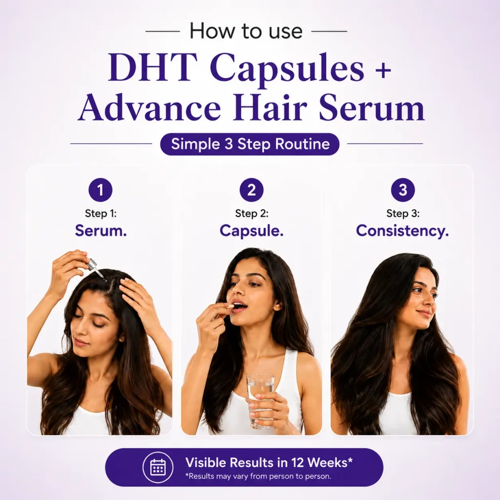 How to use DHT capsule and serum