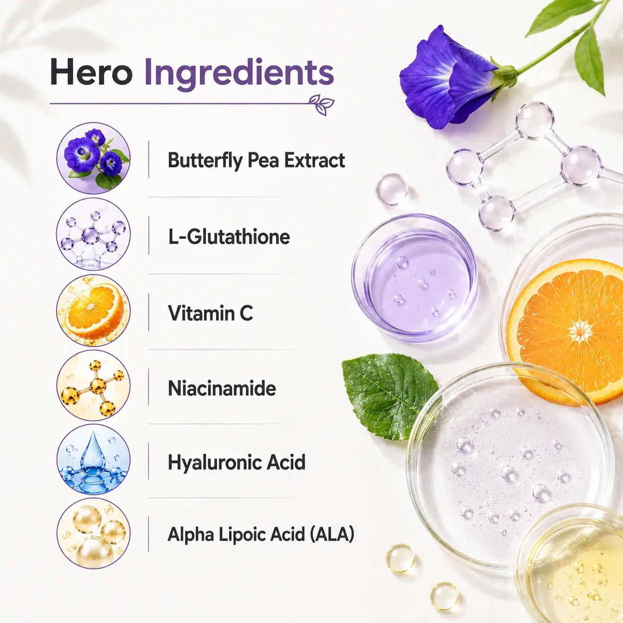 Blue Radiance Ingredient list