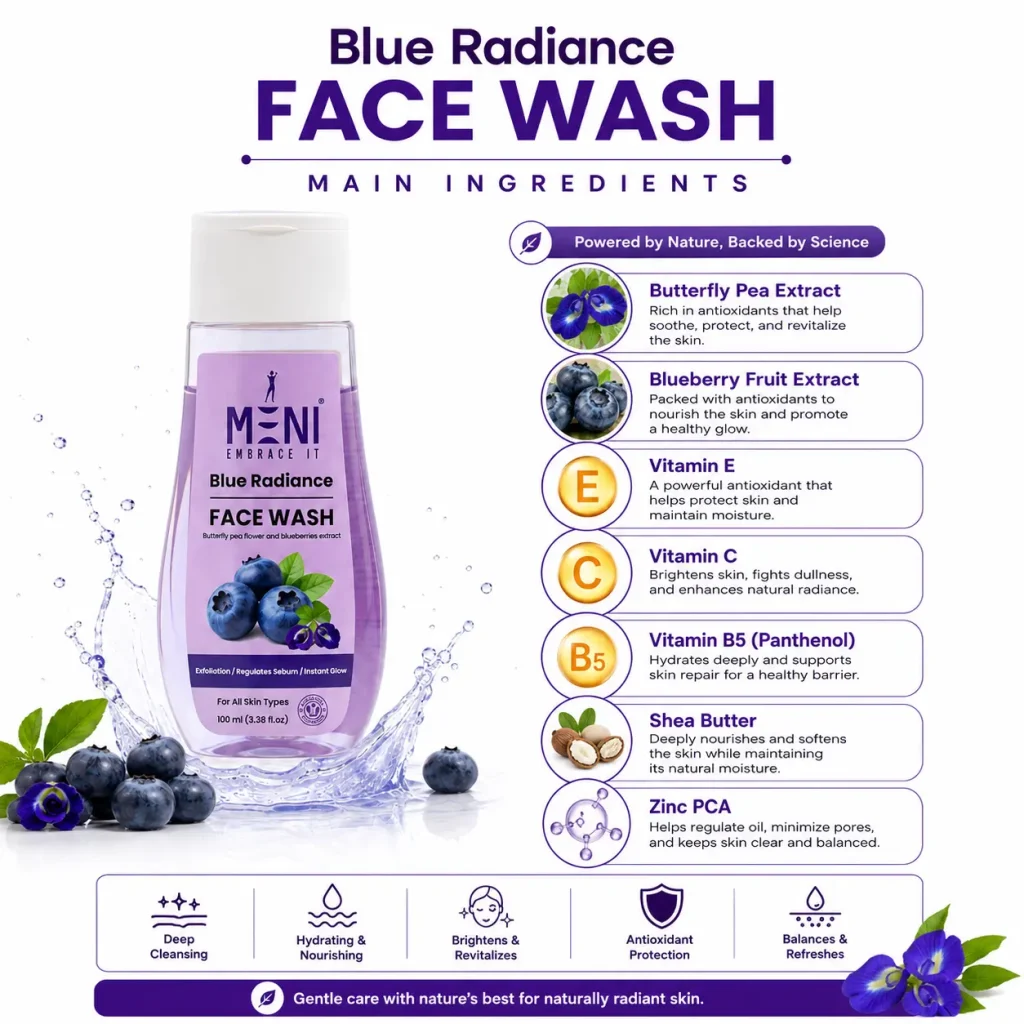 Blue radiance face wash ingredient list