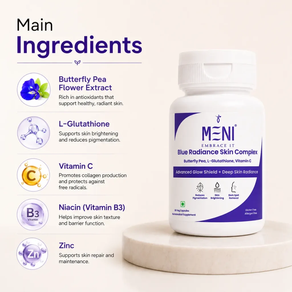 Blue-Radiance-Capsule-ingredients