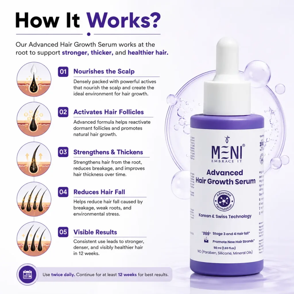 How it works advance hair serum