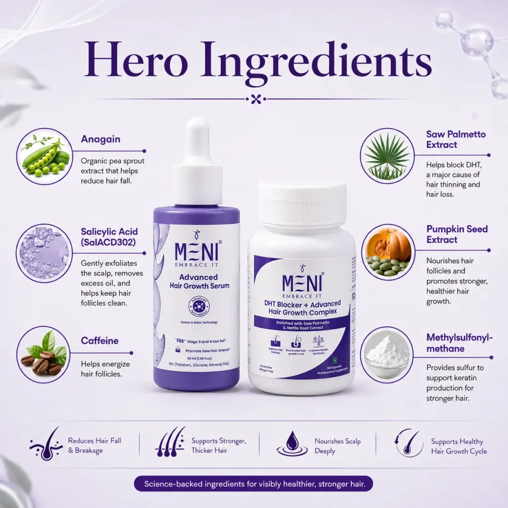 Ingredient-list-of-Advance-hair-serum-and-DHT-capsules